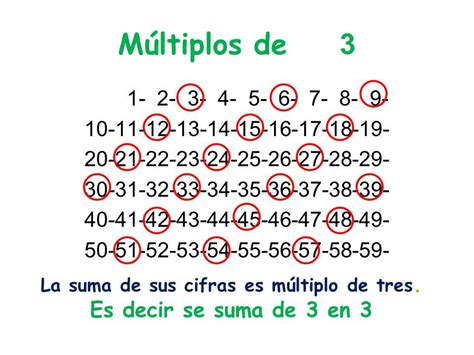 múltiplos de 3